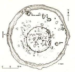 Rathgall-Bronze-Age-house