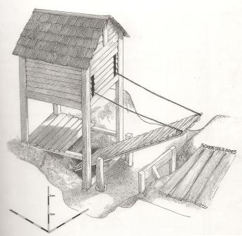 draw-bridge-moated-site